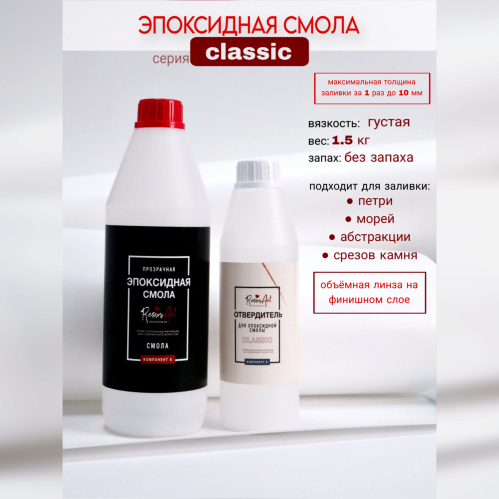 ���������� ���������� ����� ��� ���������� �  ��������� � ������� Resin Art
