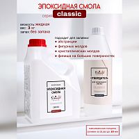 ���������� ���������� ����� ��� ���������� � ��������� � ������� Resin Art